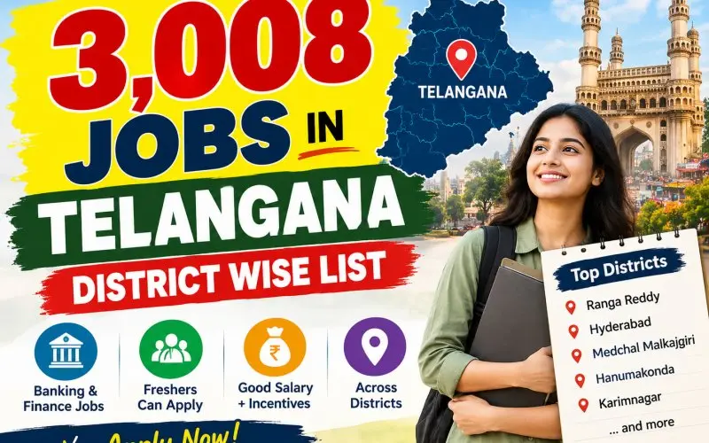 Telangana has 3,008 banking and finance job openings, Finploy data shows