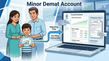 Tax rules for demat accounts opened for minor children