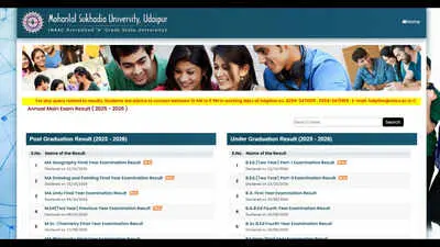 MLSU Udaipur releases BA, MBA, MA, MSc results for 2026