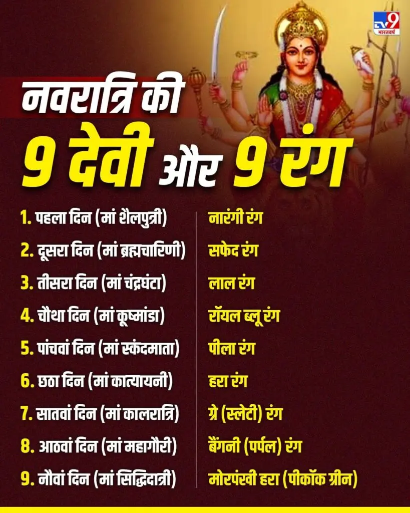 Shardiya Navratri 2026 starts 11 October, colour list released