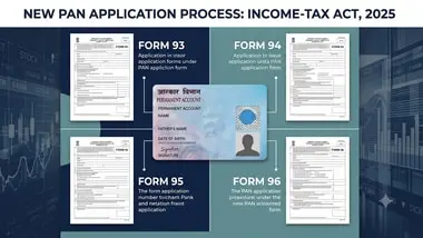 4 new PAN forms under Income Tax Act 2025 from April 1