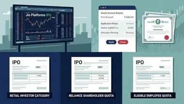 Jio Platforms IPO: Employee, RIL shareholder quota rules explained