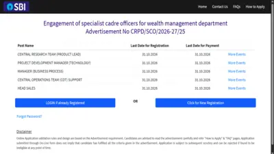 SBI extends SCO recruitment deadline to 31 October for six posts