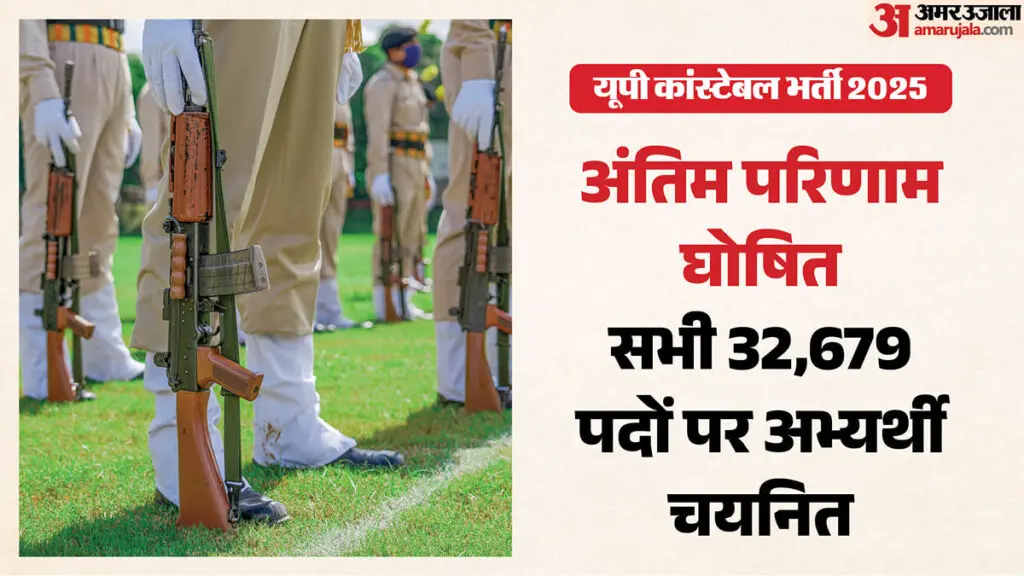 UP Police declares final result for 32,679 constable posts