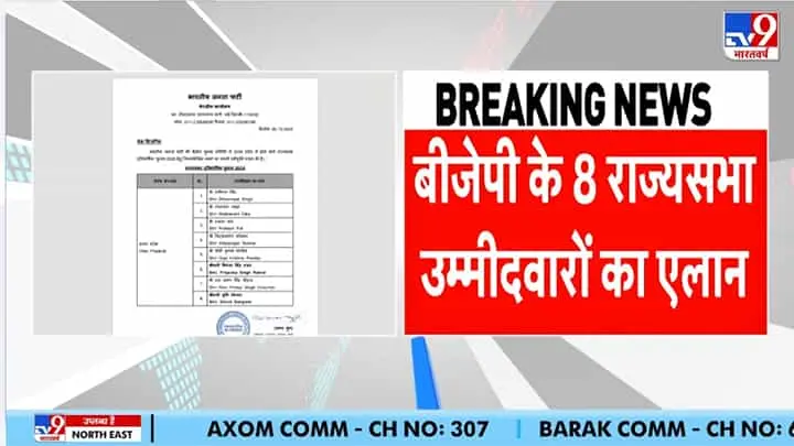 BJP names eight candidates for UP Rajya Sabha polls