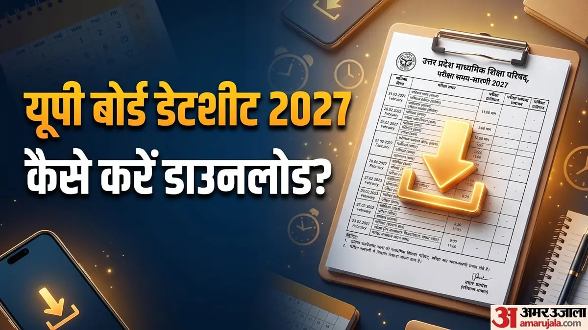 UPMSP releases 10th, 12th board exam schedule for February 2027