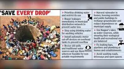 Nagpur experts urge NMC and citizens to cut water wastage immediately