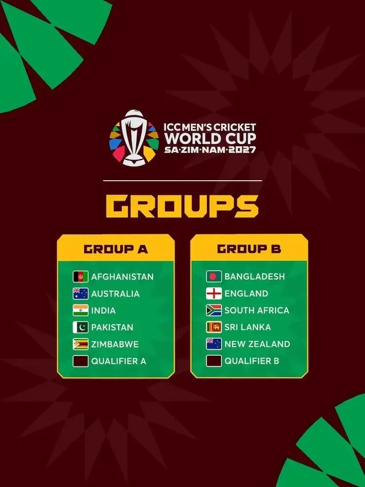ICC announces 2027 ODI World Cup schedule, India vs Pakistan on 10 October