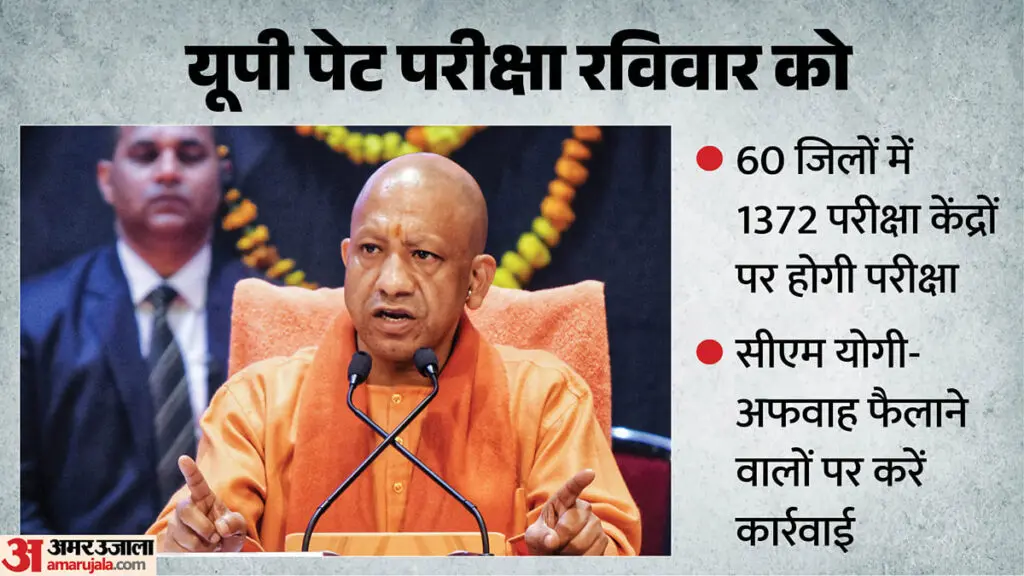 UP PET 2026: CM Yogi orders swift action against exam rumours