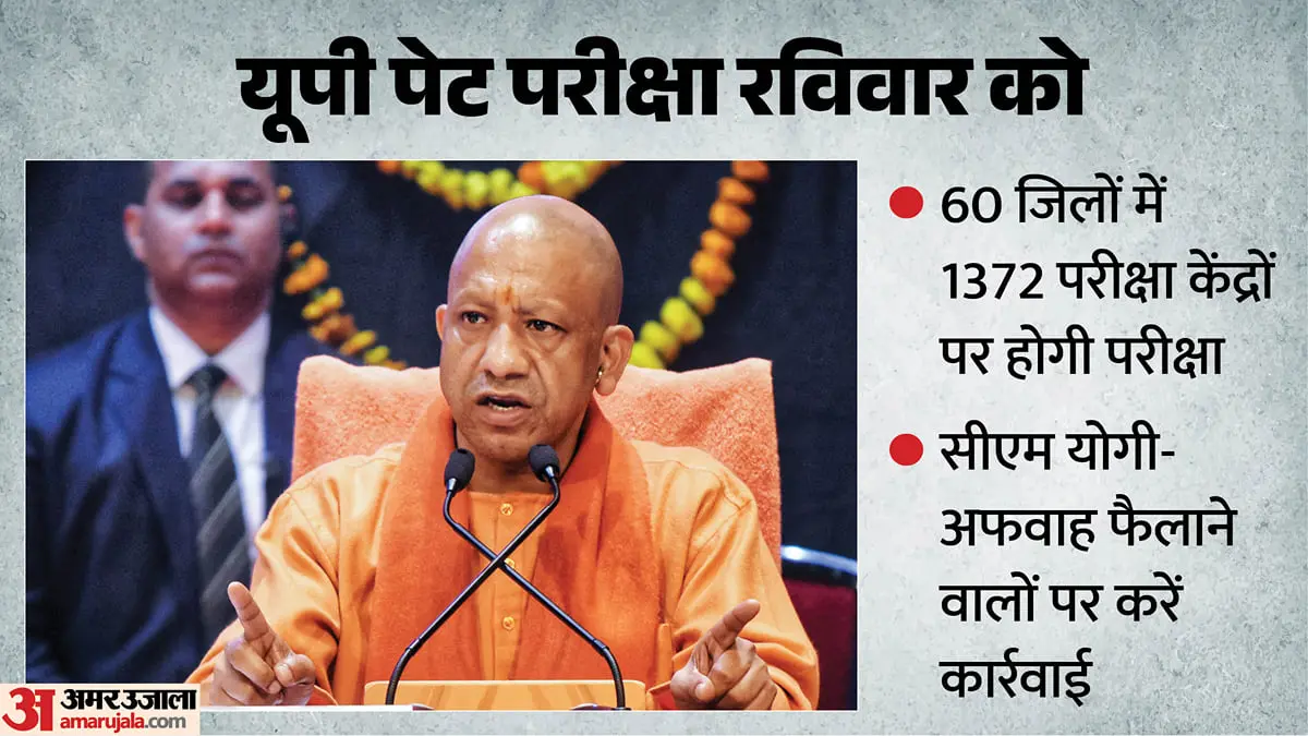 UP PET 2026: CM Yogi orders swift action against exam rumours