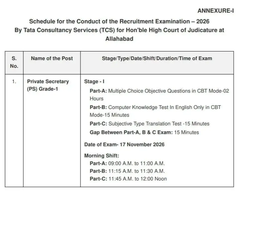 Allahabad High Court PS Exam 2026 on 17 November